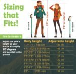 Trekology Trek-Z Collapsible Hiking & Trekking Poles - Balance Support for Seniors, Women, and Men, 2pc Per Set - Image 8