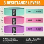 Fabric Resistance Bands for Working Out - Exercise Bands for Women and Men, Booty Bands for Legs and Glute, Yoga, Pilates, Rehab, Fitness and Home Workout - Image 4