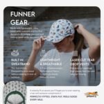 Sprints Race Day Performance Running Cap | The Lightweight, Quick Dry, Sport Hat, One Size, Unisex - Image 6