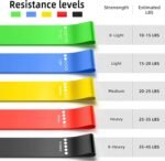 Resistance Training Kit, 2 Adjustable Bodyweight Resistance Bands with Handles + 1 Door Anchor + 5 Resistance Loop Bands for Working Out Hold up to 600 lbs Home Gym Equipment - Image 4