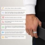 Fitness Tracker Smart Ring, Step Counter for Walking, Heart Rate Blood Oxygen Calorie Sleep Tracker Health Ring, IP68 Waterproof Design, Stainless Steel, 5-7 Days Battery Life - Image 3