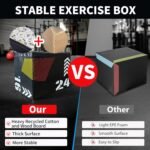 Plyometric Jump Box, 3 in 1 Soft Plyo Box Plyo Jumping Exercise Box for Home Gym - Image 4