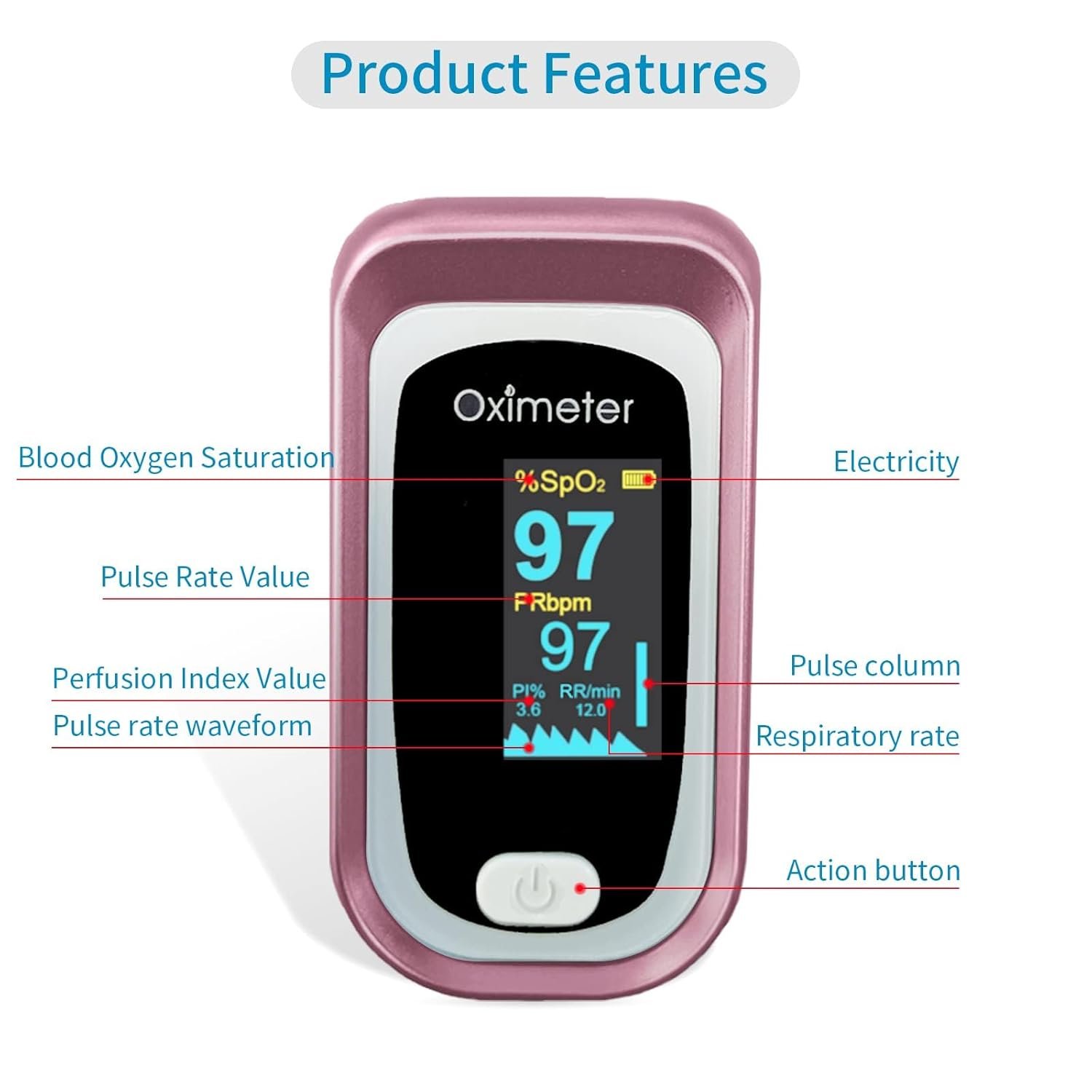 Fingertip Pulse Oximeter, OLED color large screen heart rate monitor for any age, comes with carrying case and lanyard. [Rose Gold] - Image 3