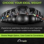 Champion Sports Rhino Fitness Iron Kettlebells - Full Body Powder Coated - Textured for Improved Grip - Color Coded Handles - Image 3
