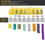 Once-a Day Monthly Pill Organizer Removable Lid for Easy Loading - Large Compartment Pill Box Medications for Entire Month Plus a Compartment for Extra Pills BPA Free - Image 3