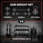AmStaff 3-in-1 Adjustable Dumbbell, Kettlebell, Barbell Set, 2-43lbs, 12 Weight Levels, Compact Multifunctional Home Gym, Enhanced Transition, Safety Lock, Nonslip Handle - Image 5