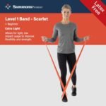 Sammons Preston 5pk Resistance Bands for Working Out, Non-Latex Exercise Bands, Resistance Bands for Physical Therapy, Improve Strength & Flexibility, Stretch & Tone Major Muscles - Image 3
