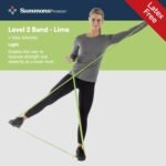 Sammons Preston 5pk Resistance Bands for Working Out, Non-Latex Exercise Bands, Resistance Bands for Physical Therapy, Improve Strength & Flexibility, Stretch & Tone Major Muscles - Image 4