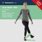 Sammons Preston 5pk Resistance Bands for Working Out, Non-Latex Exercise Bands, Resistance Bands for Physical Therapy, Improve Strength & Flexibility, Stretch & Tone Major Muscles - Image 5