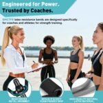 20PCS Resistance Bands with Handles for Gym Members Sports Class Students Gift, Exercise Bands 20 Lb for Full Body Training, Strength & Rehab Recovery, Fitness Tube Bands for Men and Women - Image 5