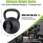 2-in-1 Adjustable Kettlebell, 15-45 LB Kettlebells Weight Set with Wide Grip, 4.8-30 LB Dumbbell Weights for Home Gym Strength Training - Image 6
