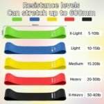 Sratte 120 Pcs Workout Loop Resistance Bands Bulk, Gym Elastic Bands Set for Fitness Sport Class Students Members Gift Physical, 5 Pieces Each Set, with Large Drawstring Backpack Bags - Image 3