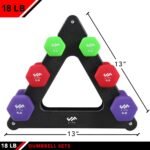 JFIT Dumbbell Pairs or Sets – Neoprene & Vinyl Coated Hand Weights for Home Gym, Strength Training, Aerobics, Cardio Exercise and Fitness - Image 3