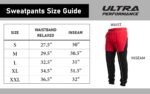 Ultra Performance 3 Pack Fleece Active Tech Joggers for Men, Mens Sweatpants with Zipper Pockets - Image 8