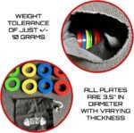 Micro Gainz Calibrated Fractional Weight Plates Set, 8 Piece Olympic Weight Plates Set with Bag, Designed for Olympic Barbells for Strength Training and Micro Loading, Made in USA - Image 4