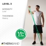 THERABAND CLX Resistance Band with Loops, 5-Foot Band, Green, Heavy, Non-Latex, Elastic Band for Exercise, Mobility & Rehab, Stretching, Home Workouts, Color-Coded for Easy Resistance Levels - Image 4