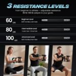 Professional Twister Arm Trainer – Adjustable Chest & Arm Workout Equipment for Men & Women, Spring Resistance Fitness Exerciser for Home Gym, Shoulder & Upper Body Strength Training Machine - Image 7