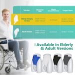 Wearable Urine Collector Comfortable and Adjustable with Breathable Cotton Fixing Pants, Urine Catching Capsule, Two Urinary Drainage Bags 2000ml and 1000ml, Elderly Men Black - Image 4