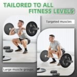 Fitvids 2-Inch Olympic Cast Iron Weight Plate for Strength Training & Weightlifting, Multiple Sizes - Image 5