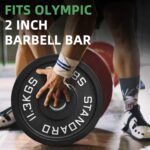 Fitvids 2-Inch Olympic Cast Iron Weight Plate for Strength Training & Weightlifting, Multiple Sizes - Image 6