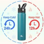 Insulated Water Bottle 24oz Stainless Steel Sport Bottles with 3 Lids,Light Blue - Image 3