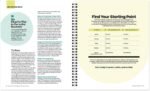 Women's Health The Woman's Guide To Strength Training: Dumbbells: Get strong arms, legs, and abs—with around 30-minute workouts you can do in your own home! - Image 3
