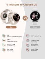 Smart Watches for Women, Smart Watch with 24/7 Heart Rate, Sleep Monitor, Answer/Make Calls, 400+ Watch Face, 70+ Sport Modes, Waterproof Activity Fitness Tracker Smartwatch for Android & iPhone - Image 3