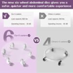 6 Caster Ab Roller, Ab Exercise Equipment with Knee Pads, Ab Roller Wheel for Core Exercise, Abdominal Strength Training for Home Gym, 360° Silent Ab Workout Equipment - Image 6
