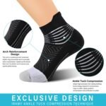 IRAMY Compression Ankle Support Socks Women - Coolmax Wicking, Cushioned Athletic, Plantar Fasciitis Relief 2/3/6 Pairs - Image 3