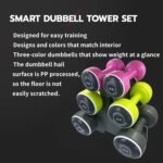 Body Sculpture hand weights set Free‑Weight Dumbbell Set with Rack Set includes 3, 6 and 12 lb weights ideal for men and women for small and large muscle groups - Image 4