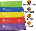 SmarterLife Resistance Bands for Working Out, Latex-Free Exercise Bands for Women, Men, 5 Extra Wide Workout Bands for Weight Loss, Home Gym, Booty Bands, Physical Therapy Bands, Workout Guide - Image 3