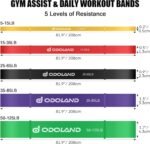 Odoland 5 Packs Pull Up Assist Bands, Pull Up Straps, Resistance Bands with Door Anchor and Handles, Stretch Mobility, Powerlifting and Extra Durable Exercise Bands with eGuide - Image 4