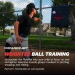PowerNet Plyometric Softball & Baseball Training Equipment - Weighted Plyo Balls, Hanging Mat, Portable Backstop & Pitching Trainer - Image 5