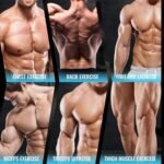 Twister Arm Trainer – Adjustable Resistance 30-120lbs Chest Workout Equipment with 4 Springs, Jump Rope & Wrist Guards for Upper Body Strength & Muscle Training at Home - Image 3