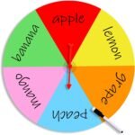 Prize Wheel Colorful Magnetic Dry Erase Spinner Wheel with Plastic Arrow Spinner Classroom Must Haves Learning Toys Board Games Party Games - Image 2