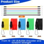 Baseball Resistance Trainer,Training Aid for Baseball Softball Pitchers,Interchangeable Grips to Build Arm Strength,Arm Bands for Baseball Players,Baseball Throwing Trainer,Great to Warm-Up - Image 4